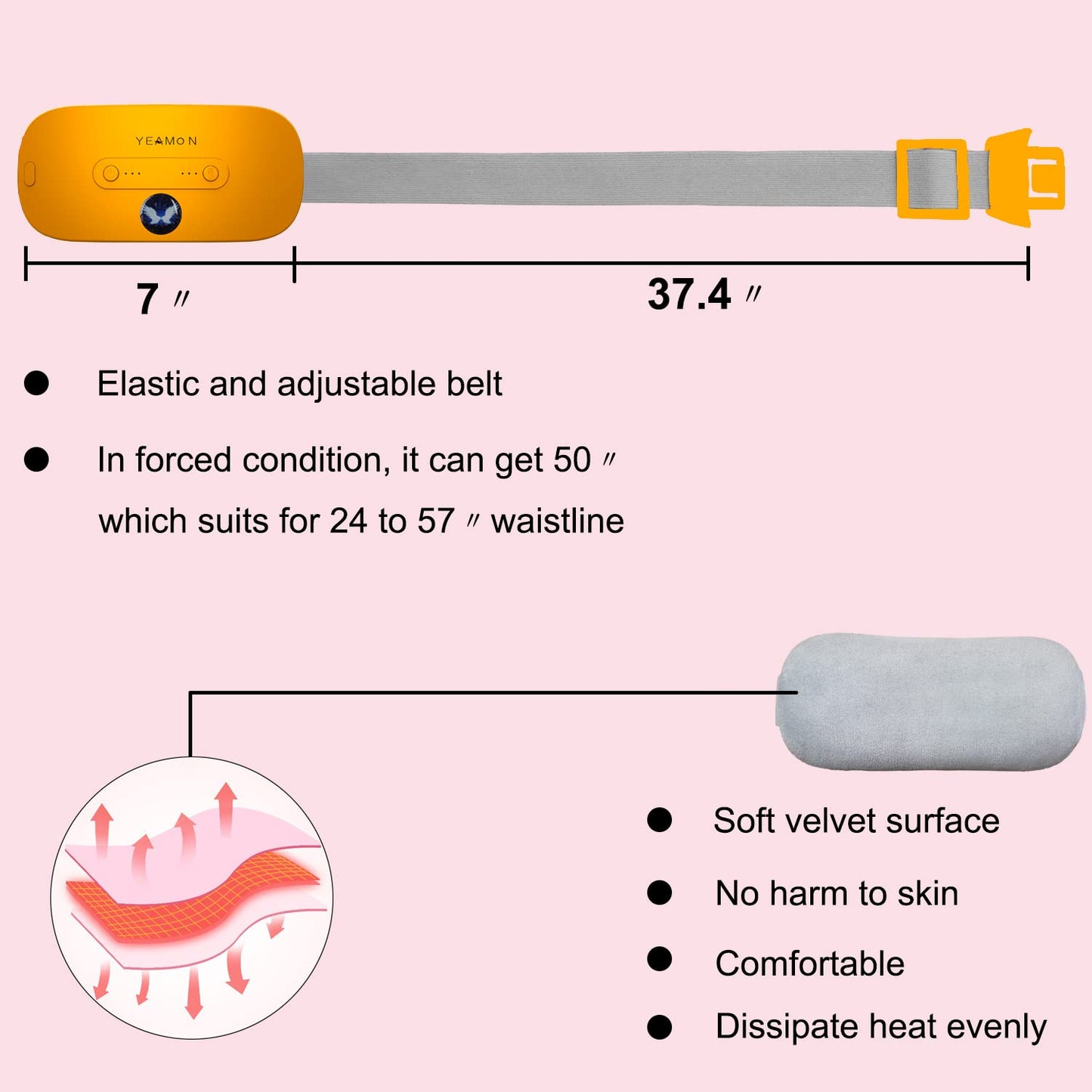 Cordless Heating Pad
