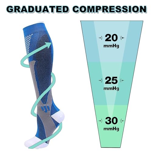 Compression Socks