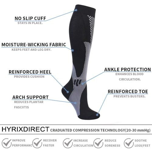 Compression Socks