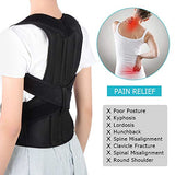 Posture Corrector