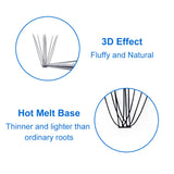 Natural Eyelash Clusters