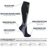 Compression Socks