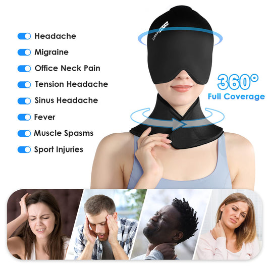Neck & Cervical Pain - Sinus, Stress & Surgery Recovery Care Package