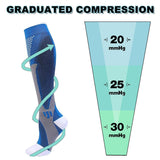 Compression Socks