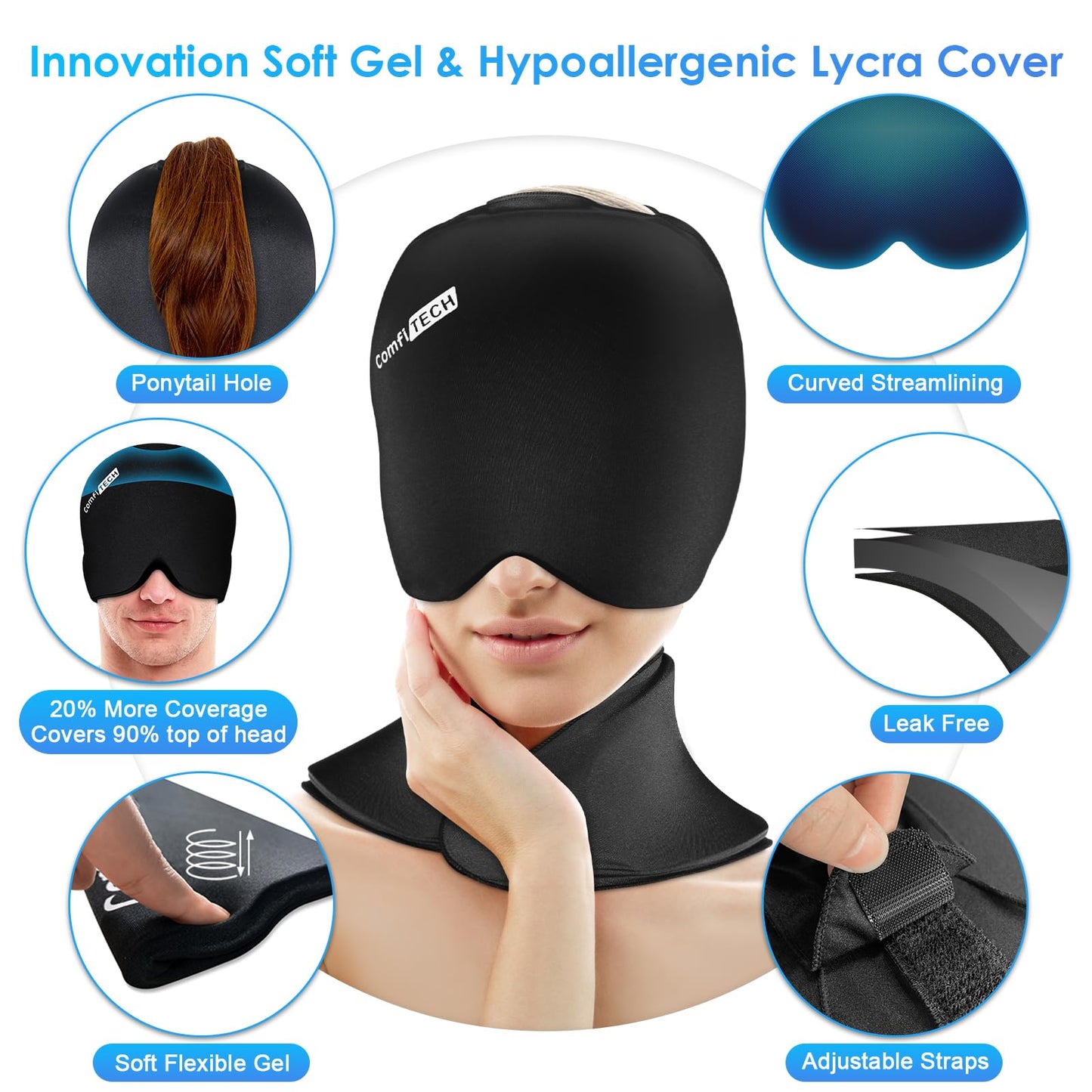 Neck & Cervical Pain - Sinus, Stress & Surgery Recovery Care Package