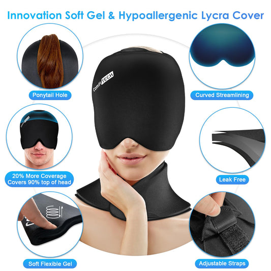 Neck & Cervical Pain - Sinus, Stress & Surgery Recovery Care Package