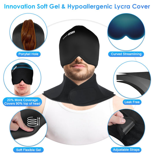 Neck & Cervical Pain - Sinus, Stress & Surgery Recovery Care Package