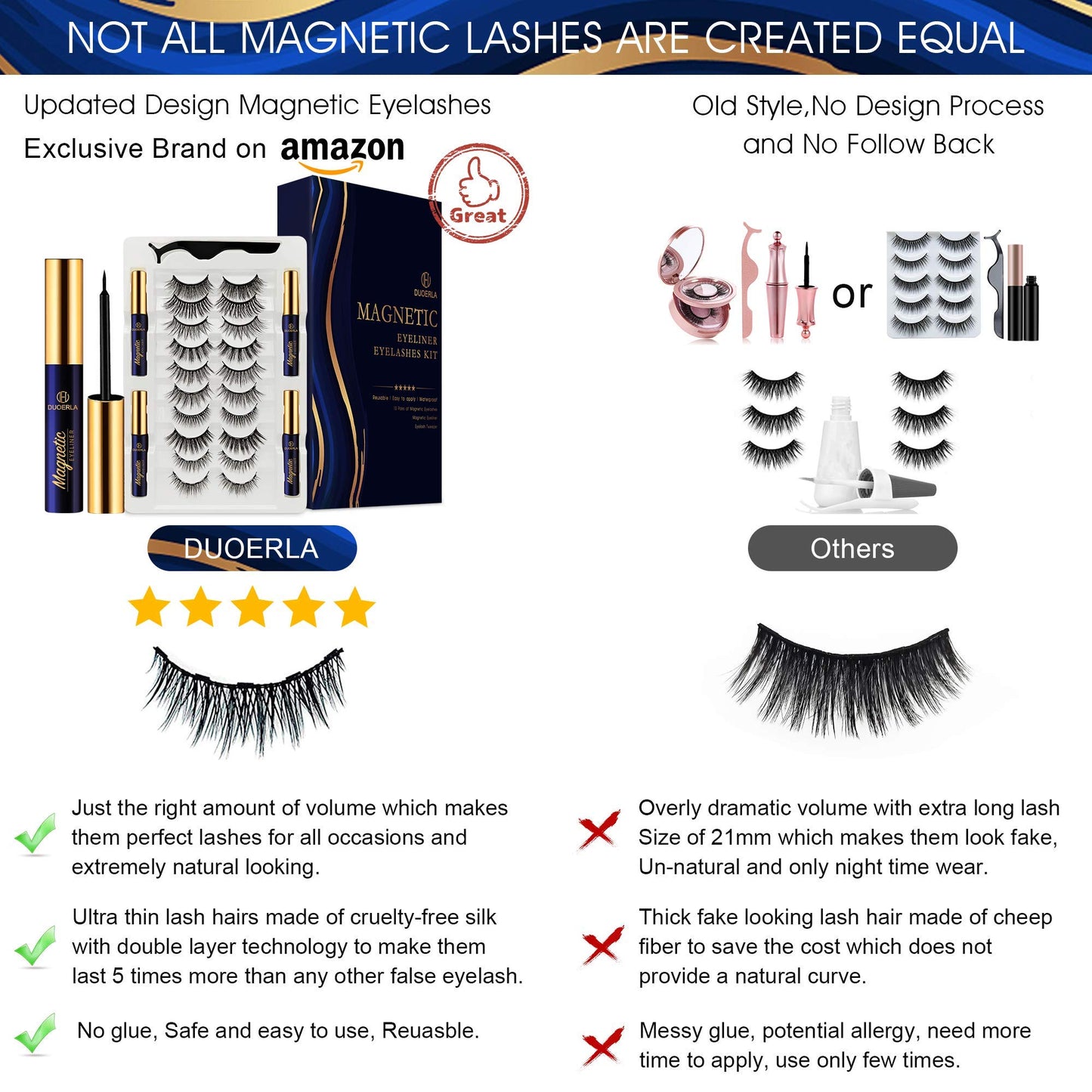 DUOERLA Magnetic Eyelashes Magnetic Lashes Natural